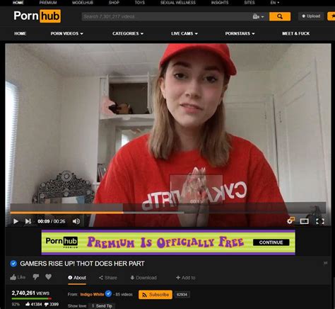 reddit porn hub|Pornhub